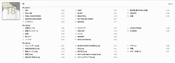 Auto-thumbnail for iTunesで複数枚組のアルバムをひとまとめに表示する方法
